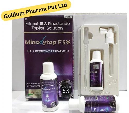 Minoxidil & Finasteride Topical Solution